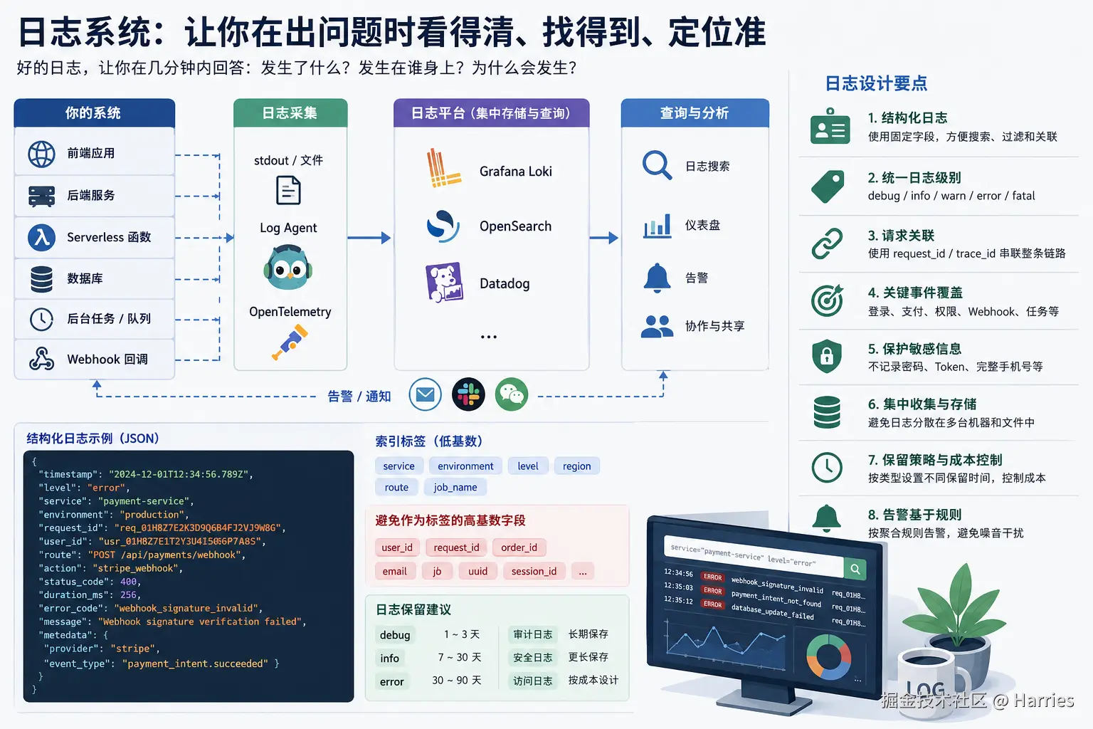 paste-image-1785205531072.png