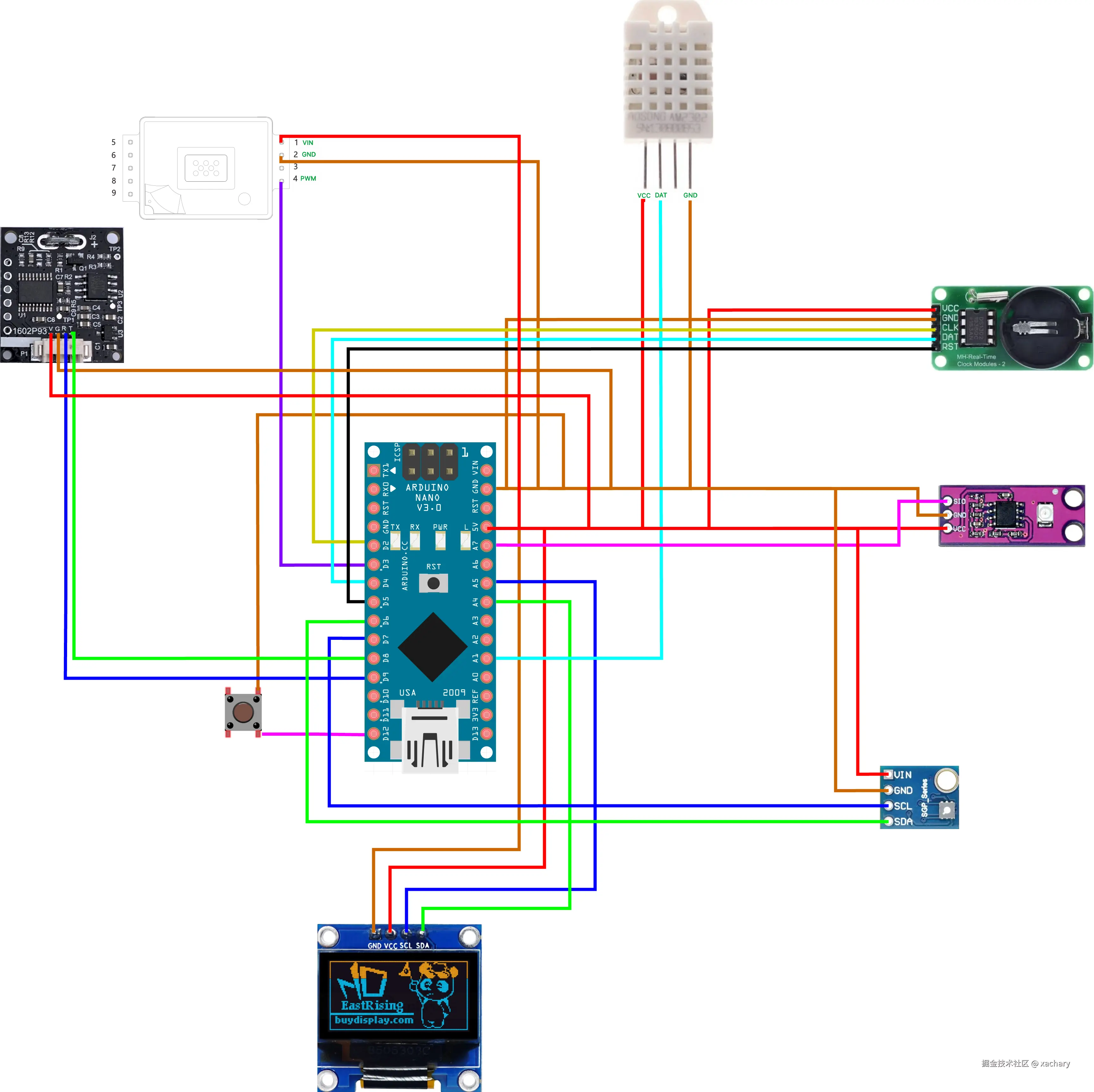 在这里插入图片描述