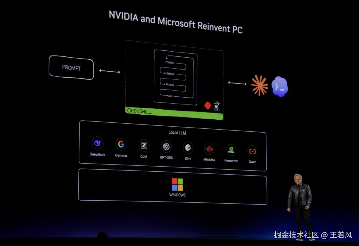 NVIDIA 与 Microsoft 将 RTX Spark 定位为重塑 PC 的新平台