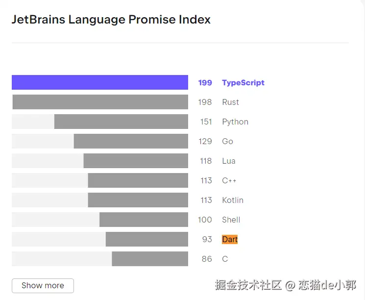 image-20250523135554376