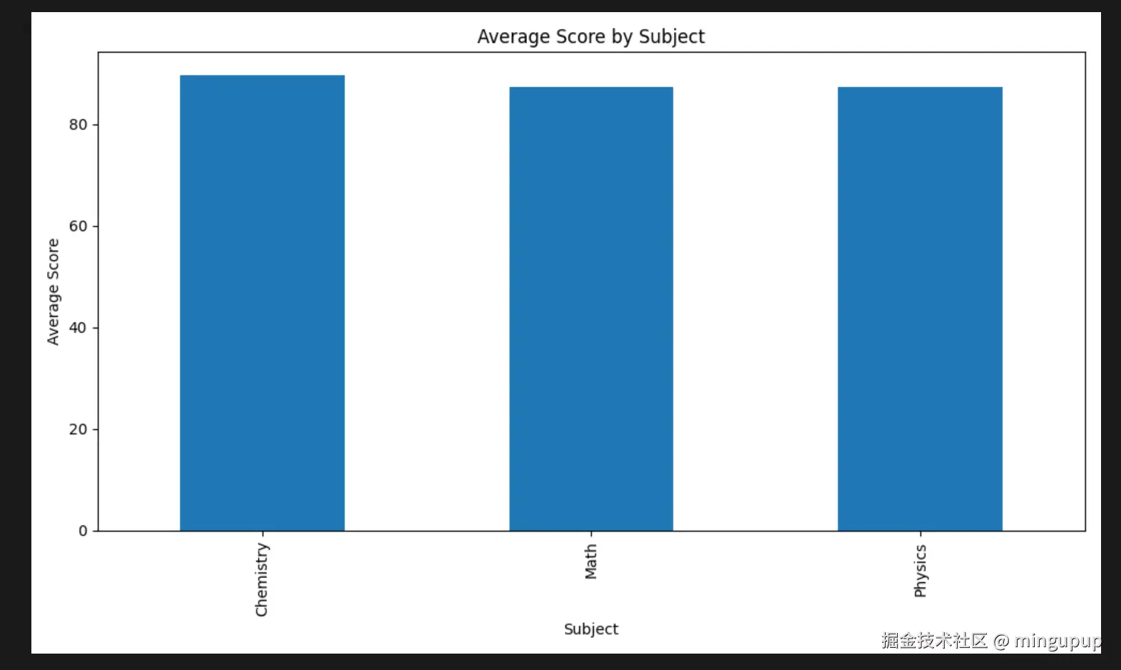 image-20250623132538501