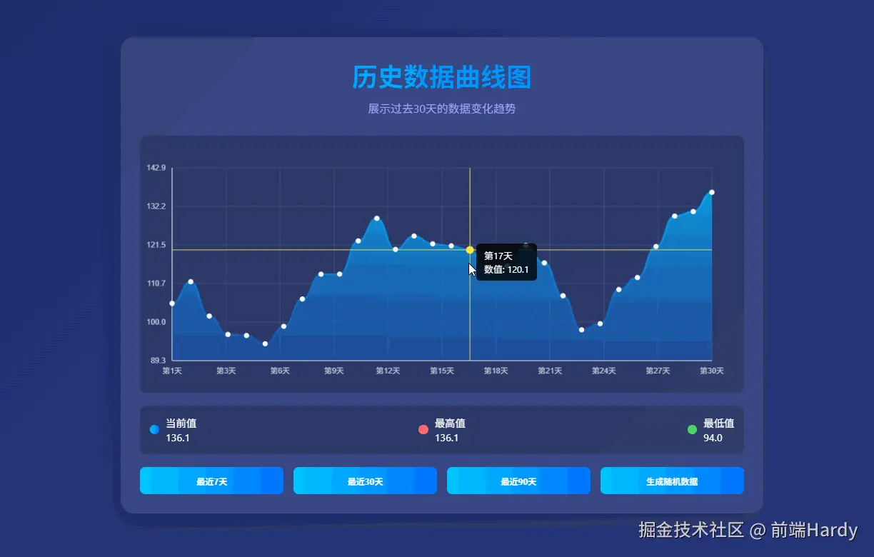 演示效果