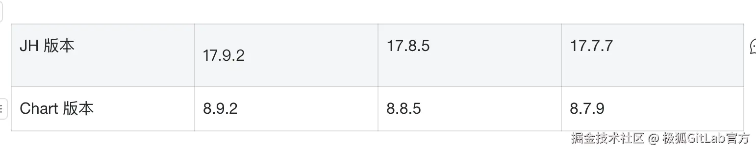 Screenshot 2025-03-25 at 11.12.48.png