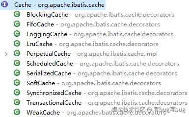 图 4 MyBatis 中的 Cache 接口类层结构图