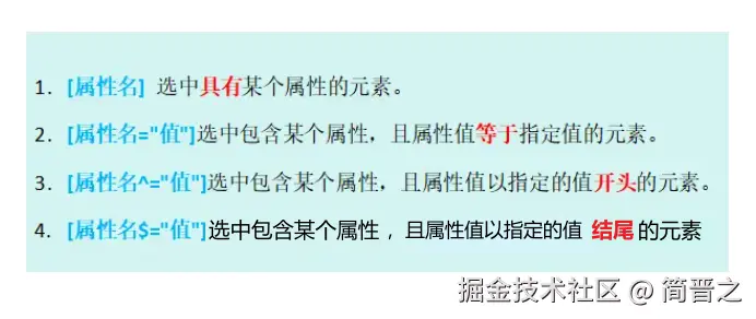 属性选择器语法结构