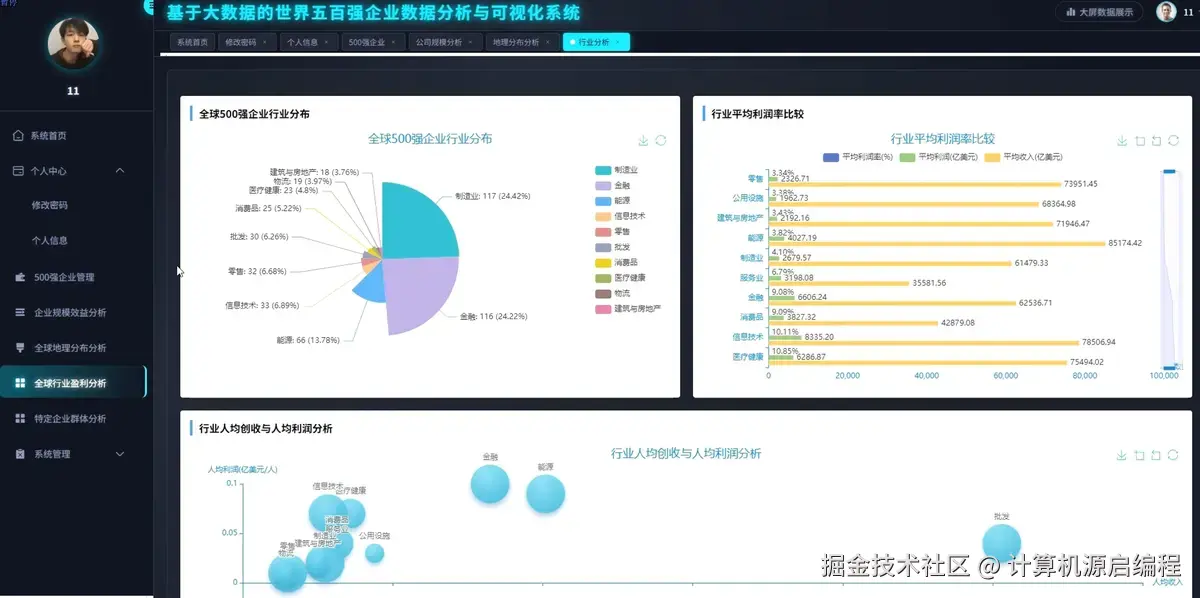 盈利分析.png