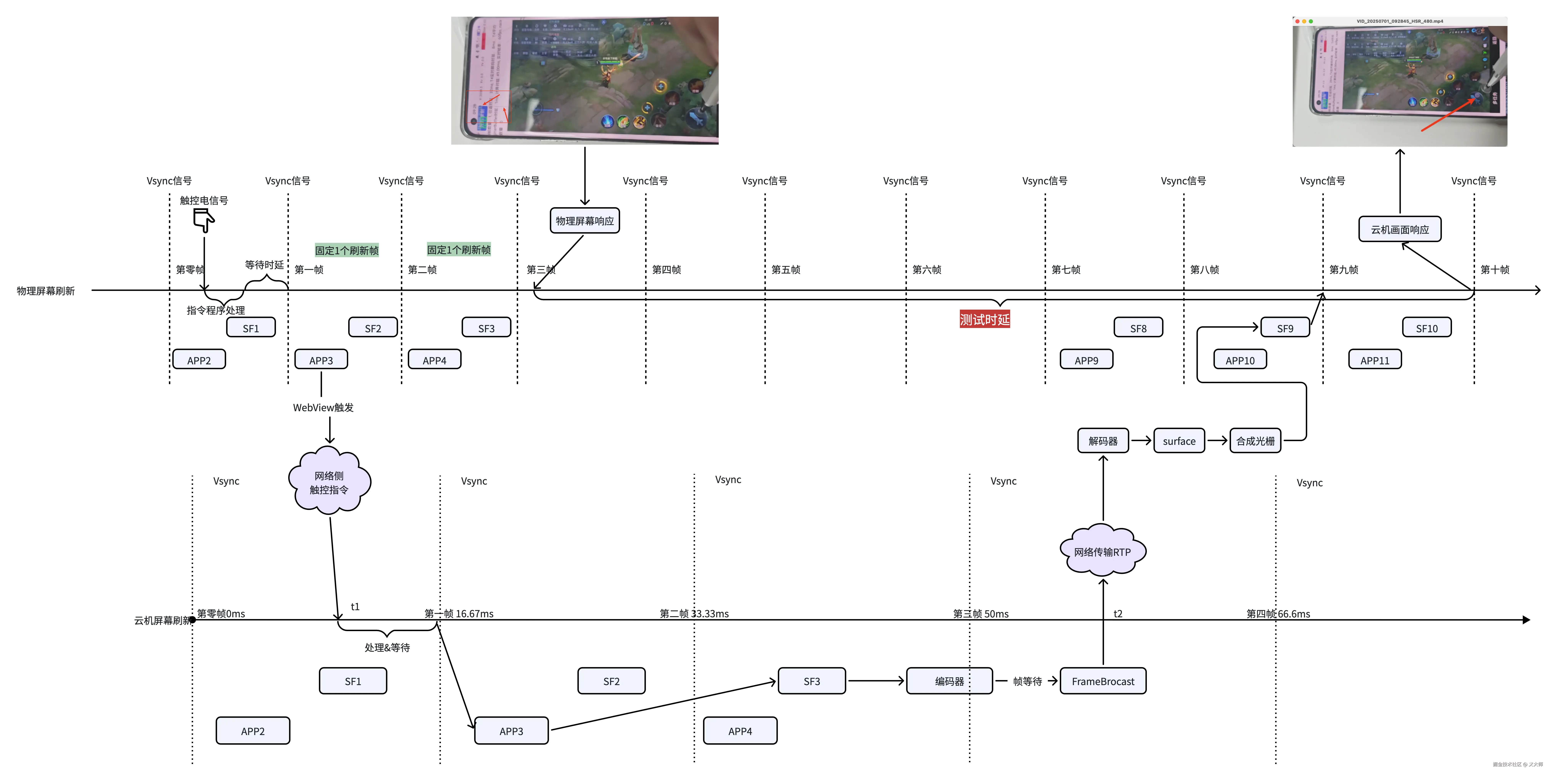 whiteboard_exported_image (1).png