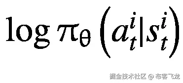 \log {\uppi}_{\uptheta}\left({a}_t^i|{s}_t^i\right)