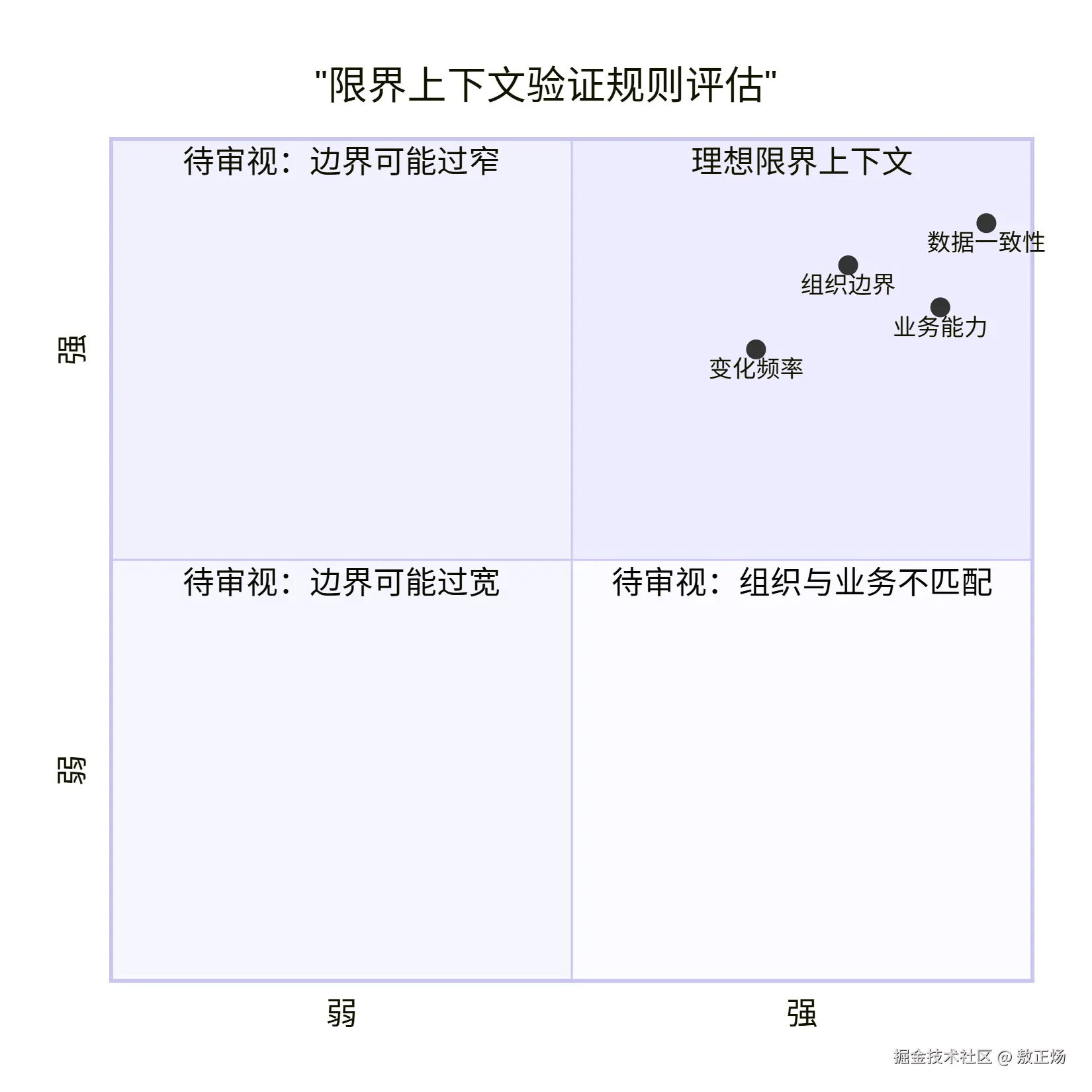deepseek_mermaid_20260521_a02d35.png