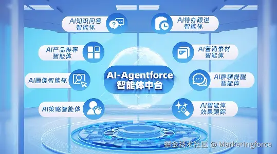 迈富时AI智能体协同运行