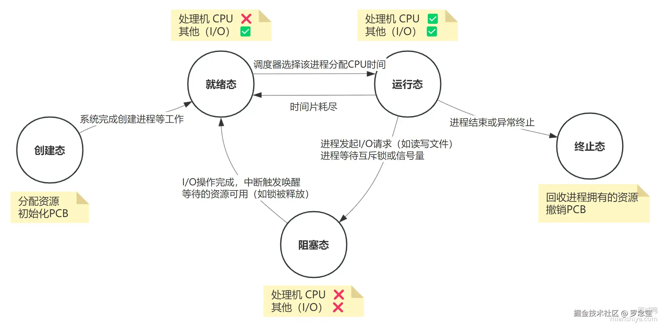 image-20250413213332460