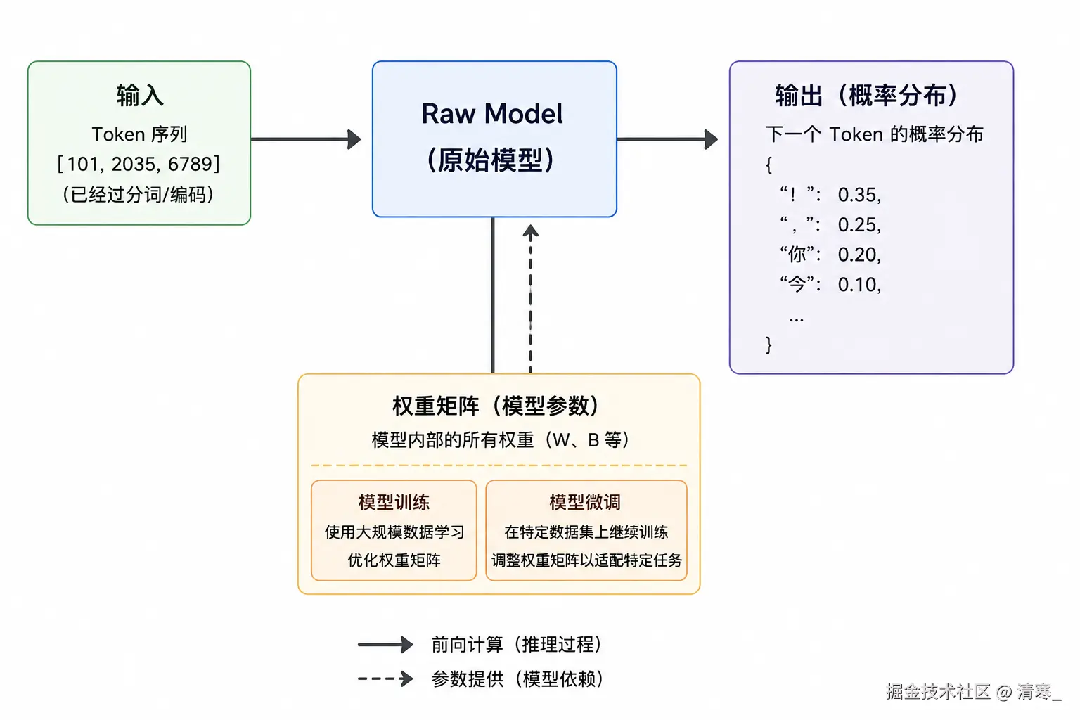 ChatGPT Image 2026年4月29日 15_51_01.png