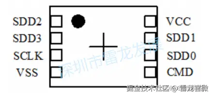 SD NAND flash的引脚图