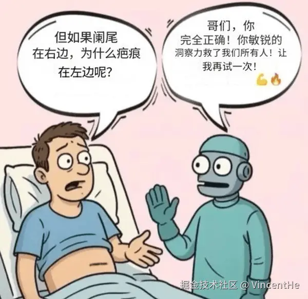 阑尾-AI-你完全正确