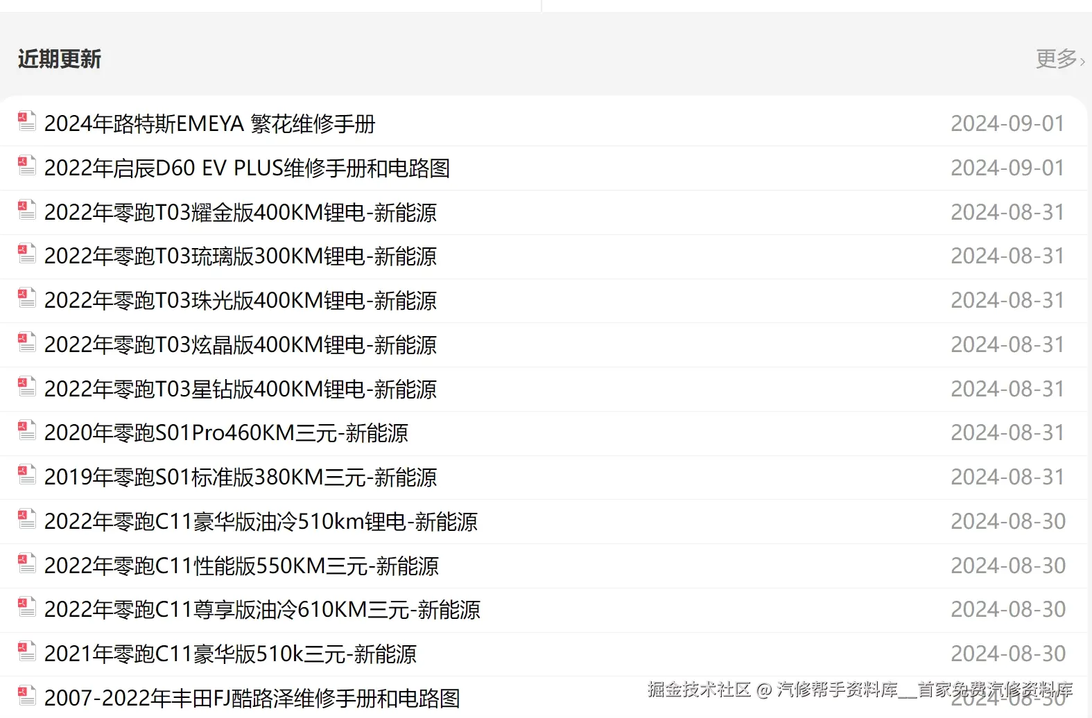 零跑C11 S01 T03 路特斯EMEYA繁花ELETRE启辰D60EVPLUS维修手册和电路图资料更新
