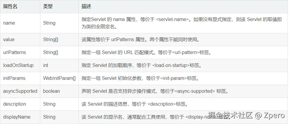 image-20210523011744208