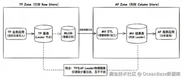 截屏2026-02-05 22.43.17.png