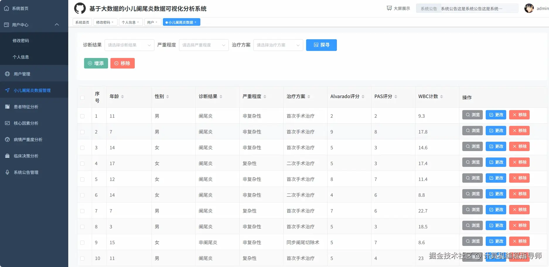 小儿阑尾炎数据管理.png