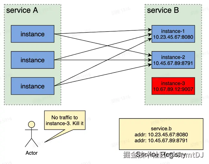屏幕截图 2024-11-25 171214.png