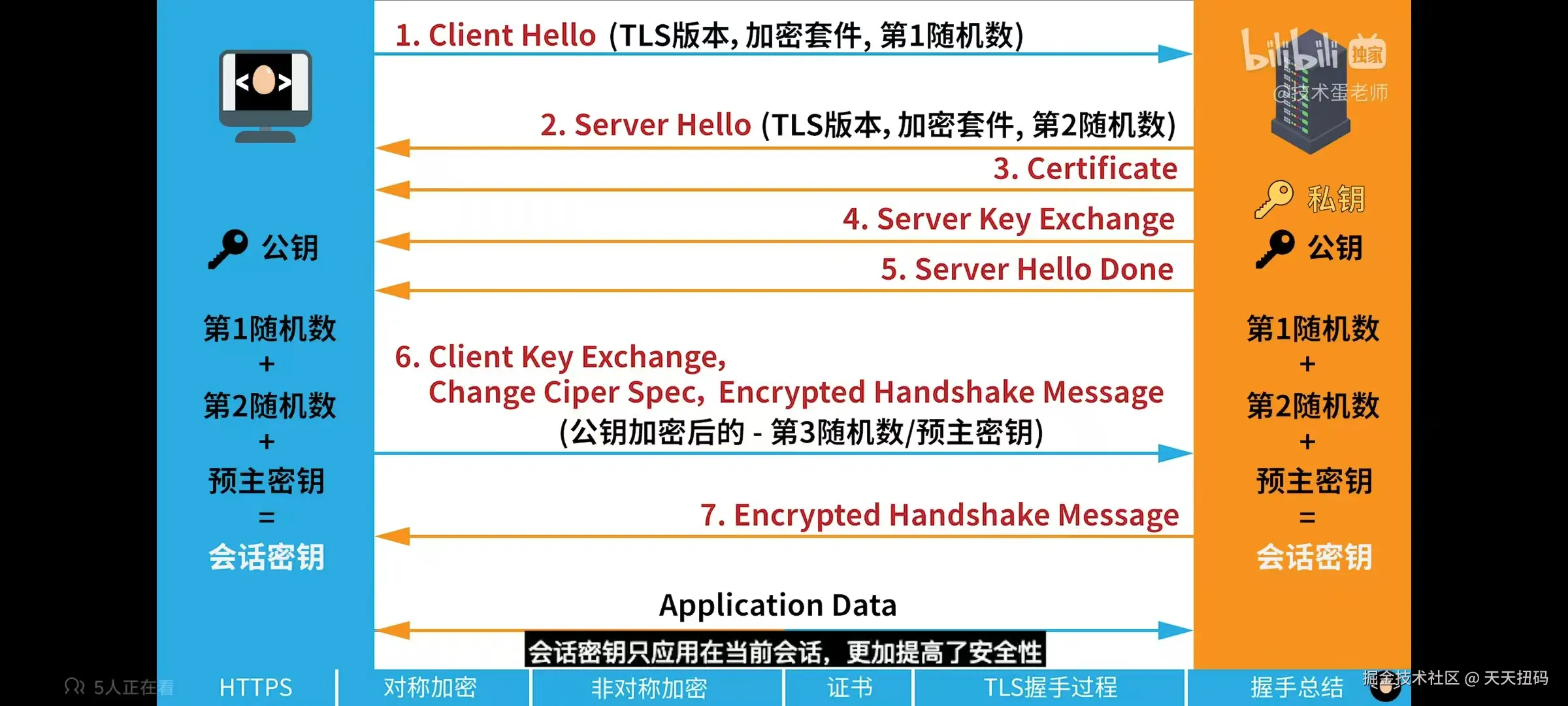 aadb211658a6e930da20470e140779d1.jpg