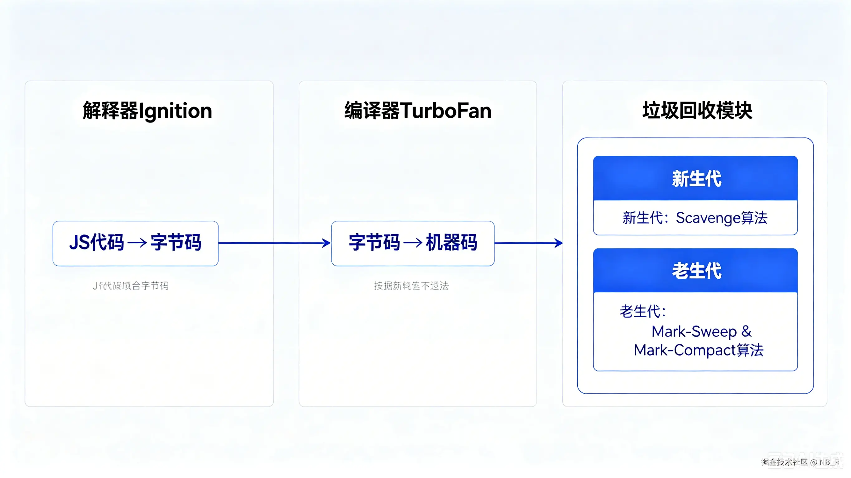 企业微信截图_17787262056947.png