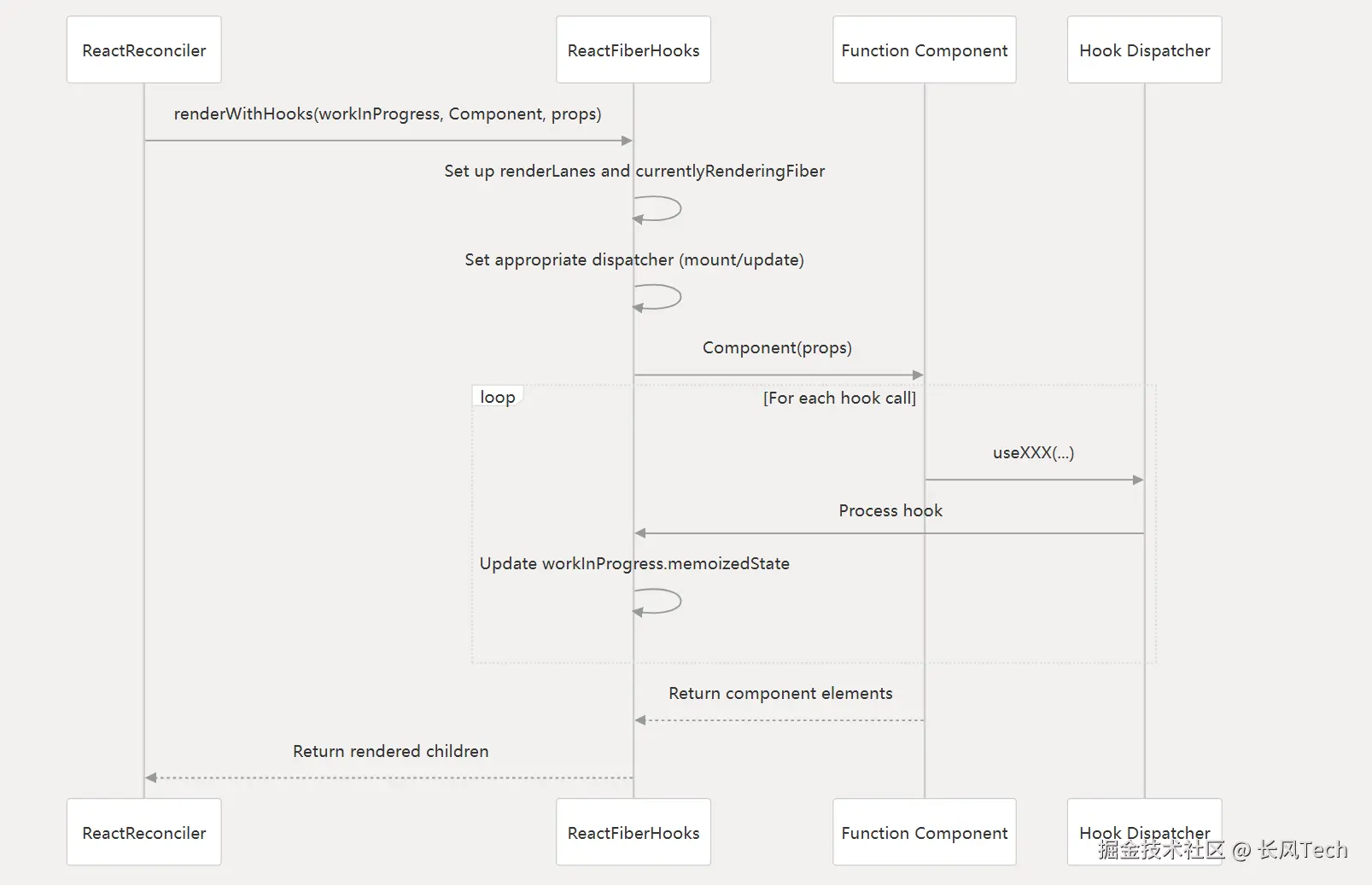 image-20250612182103159