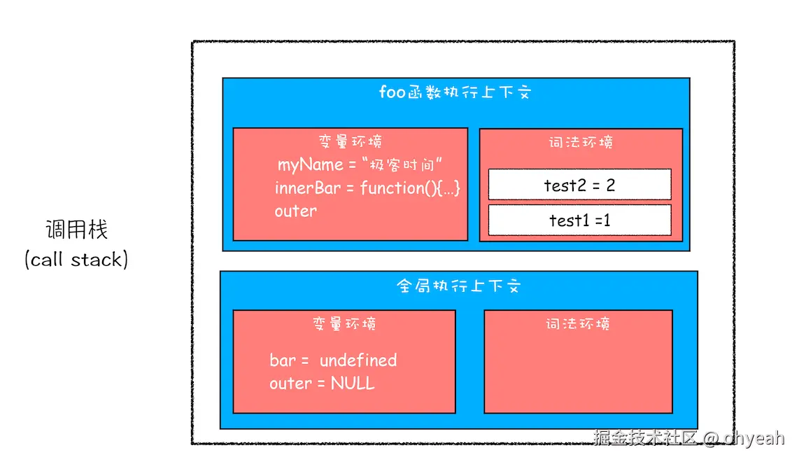 d70143c661ed9c209cdc5991f27fcab9.png