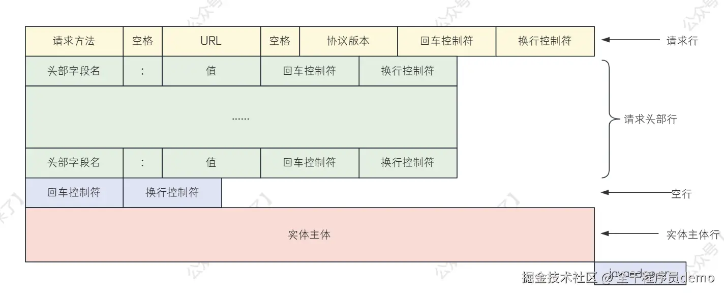 image-20240221162128239