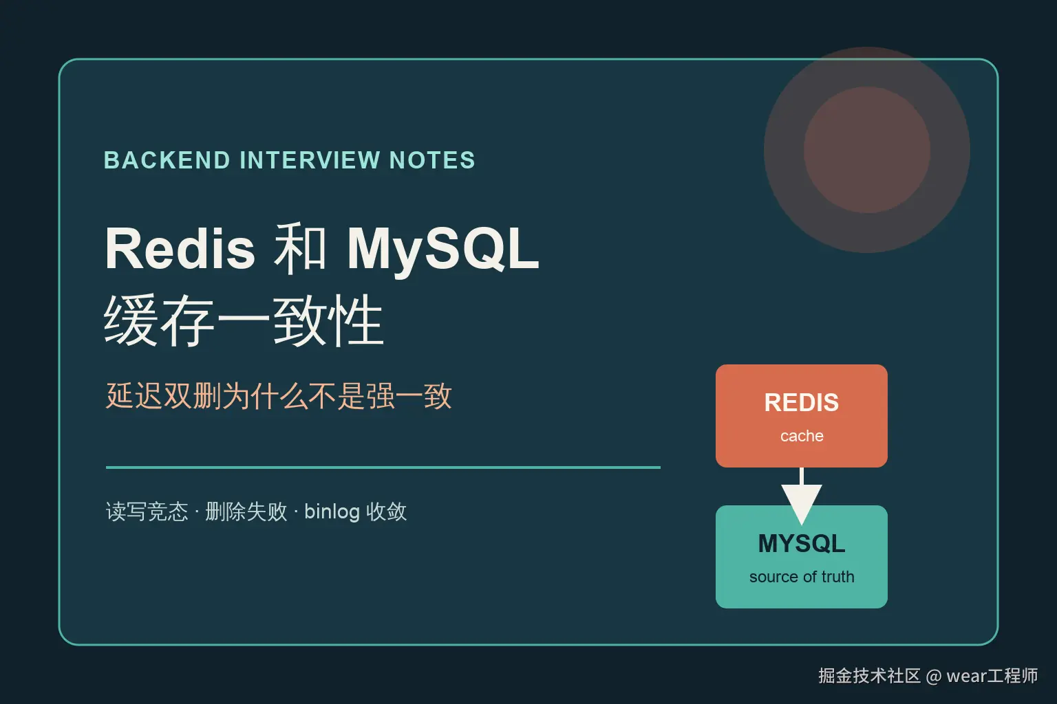 Redis 和 MySQL 缓存一致性封面