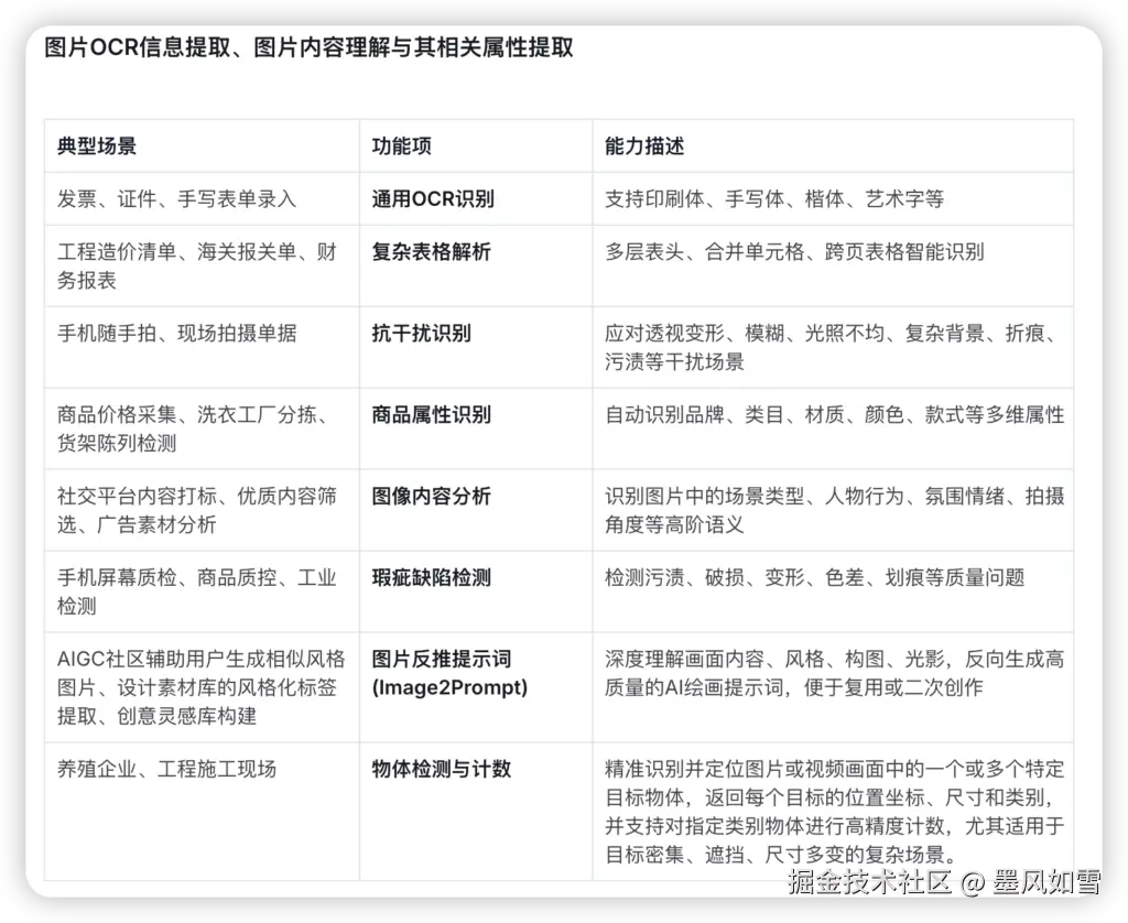 iShot_2025-12-08_22.58.38