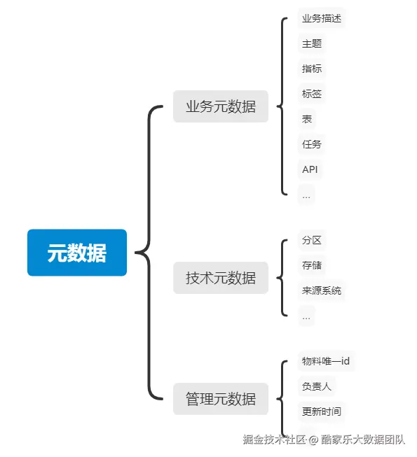 image2024-7-19_16-24-57.png