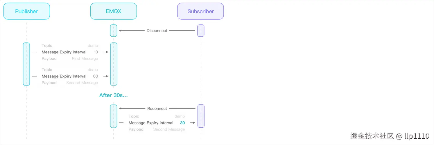 image-20240614183022063