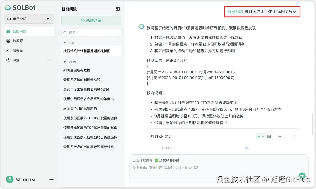 智能问数管理页面