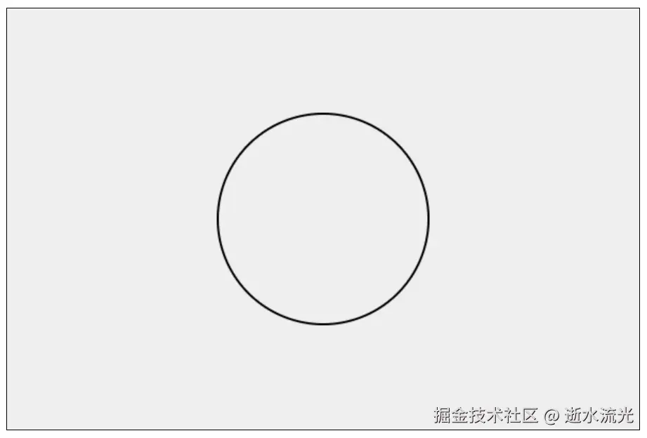 画一个圆