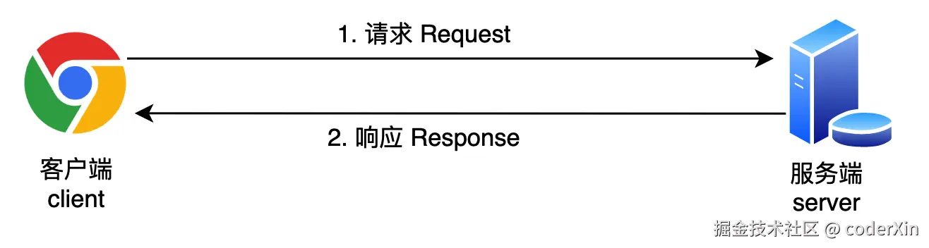 image-20230112110047746