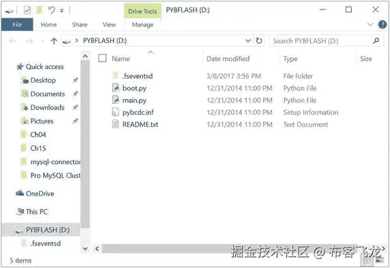 A447395_1_En_2_Fig6_HTML.jpg