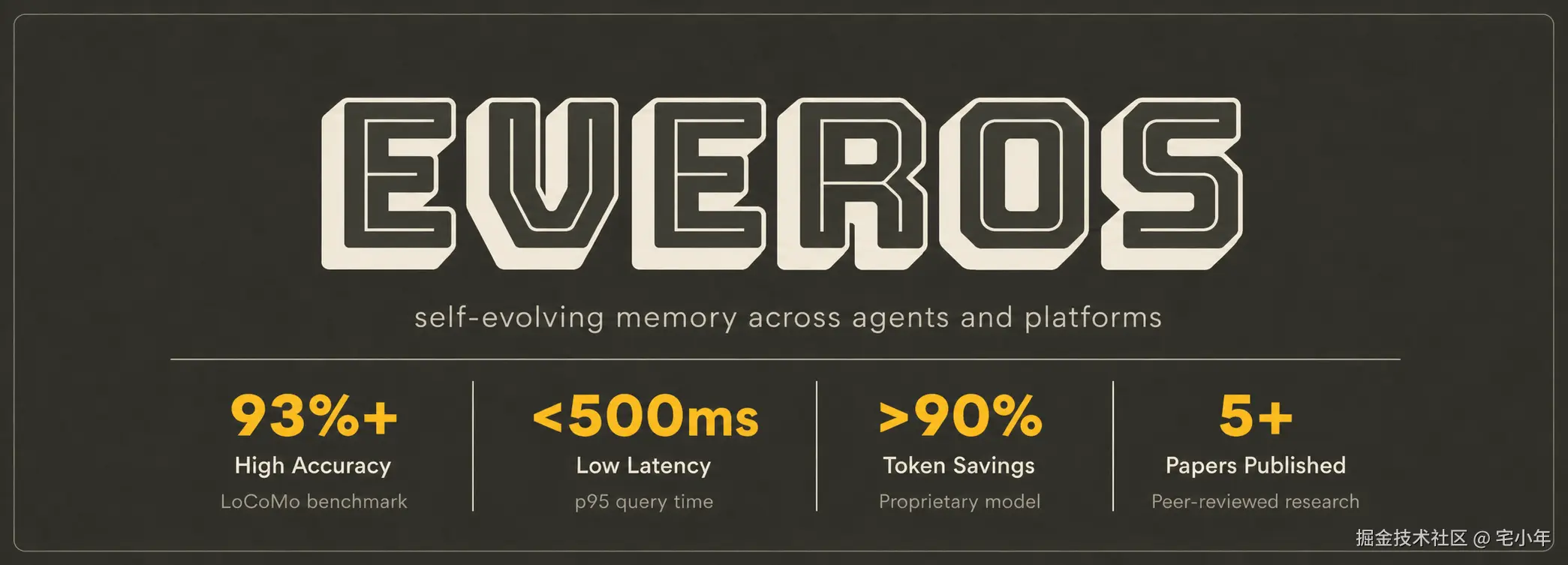 everos-banner.png