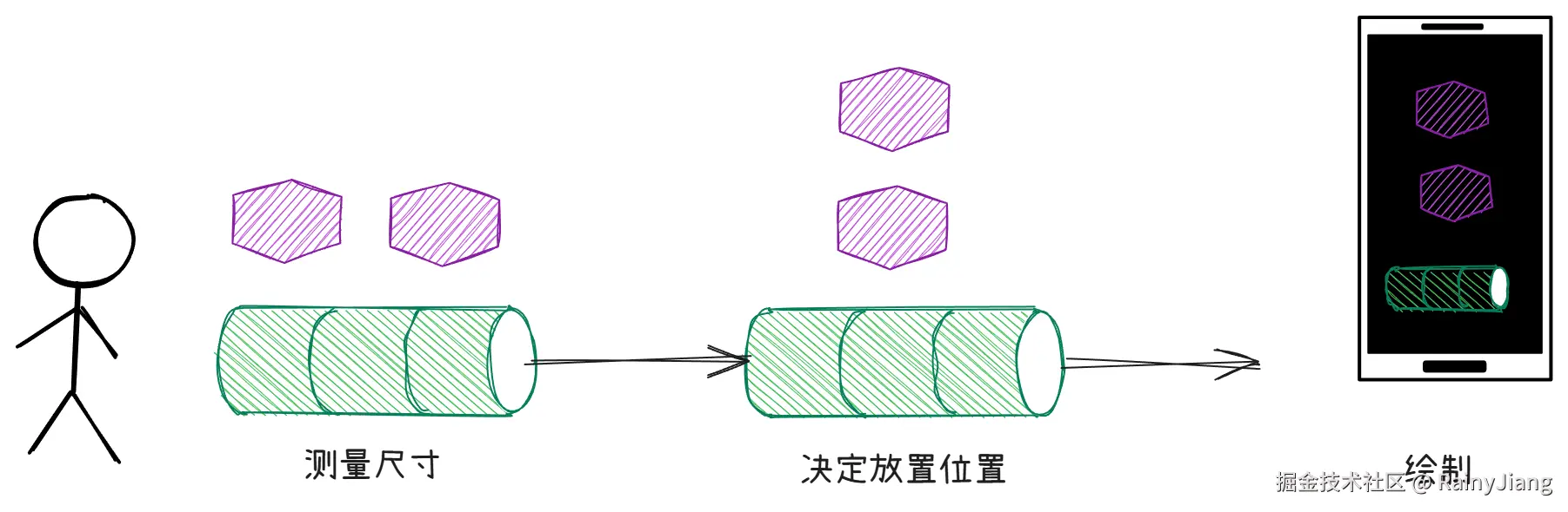 无标题-2025-04-21-1019.png
