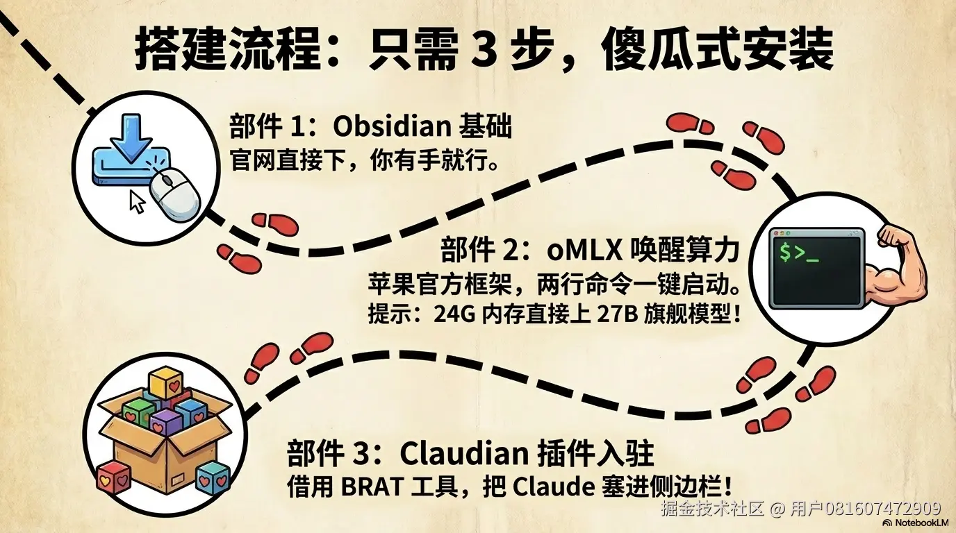 Free_Local_Claude_for_Mac_page8_img1.png
