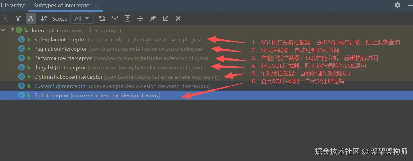 mybatis拦截器.png