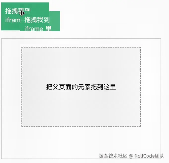 iframe-3.gif
