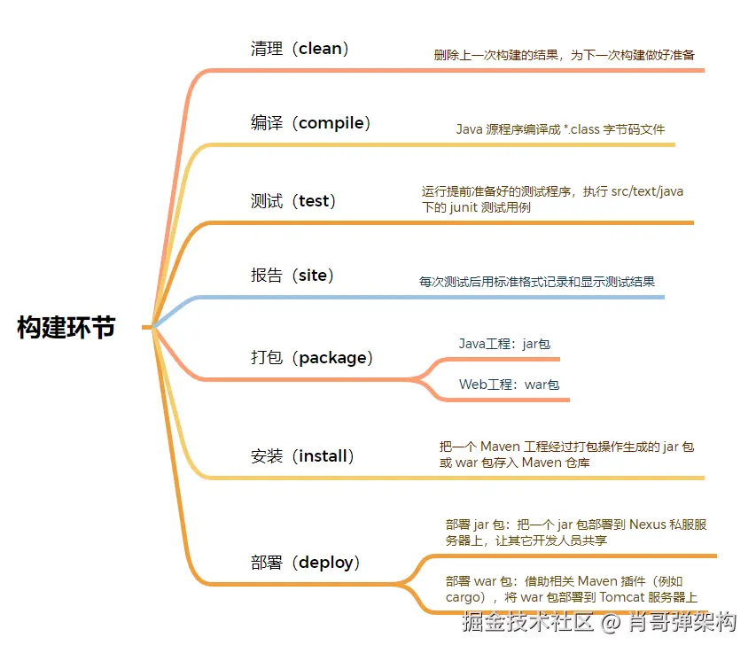 83bbd7b5f1b6b4e4a5d936e264b1264d_c52769d3f81b03addf9988db6a56283e.png