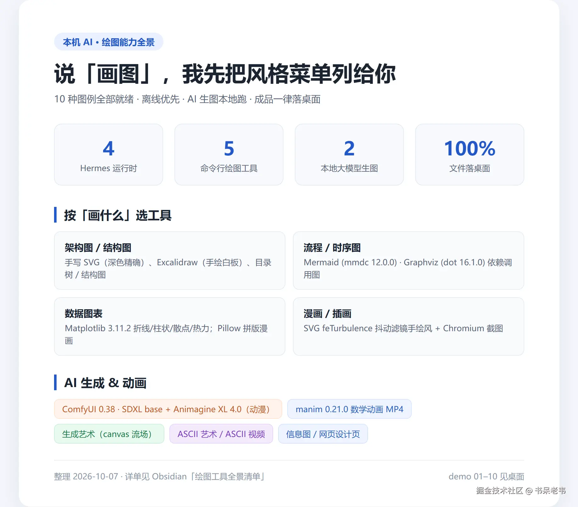 09-信息图.png
