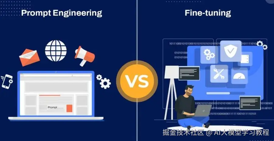 Choosing the Right Technique: Prompt Engineering vs Fine-tuning