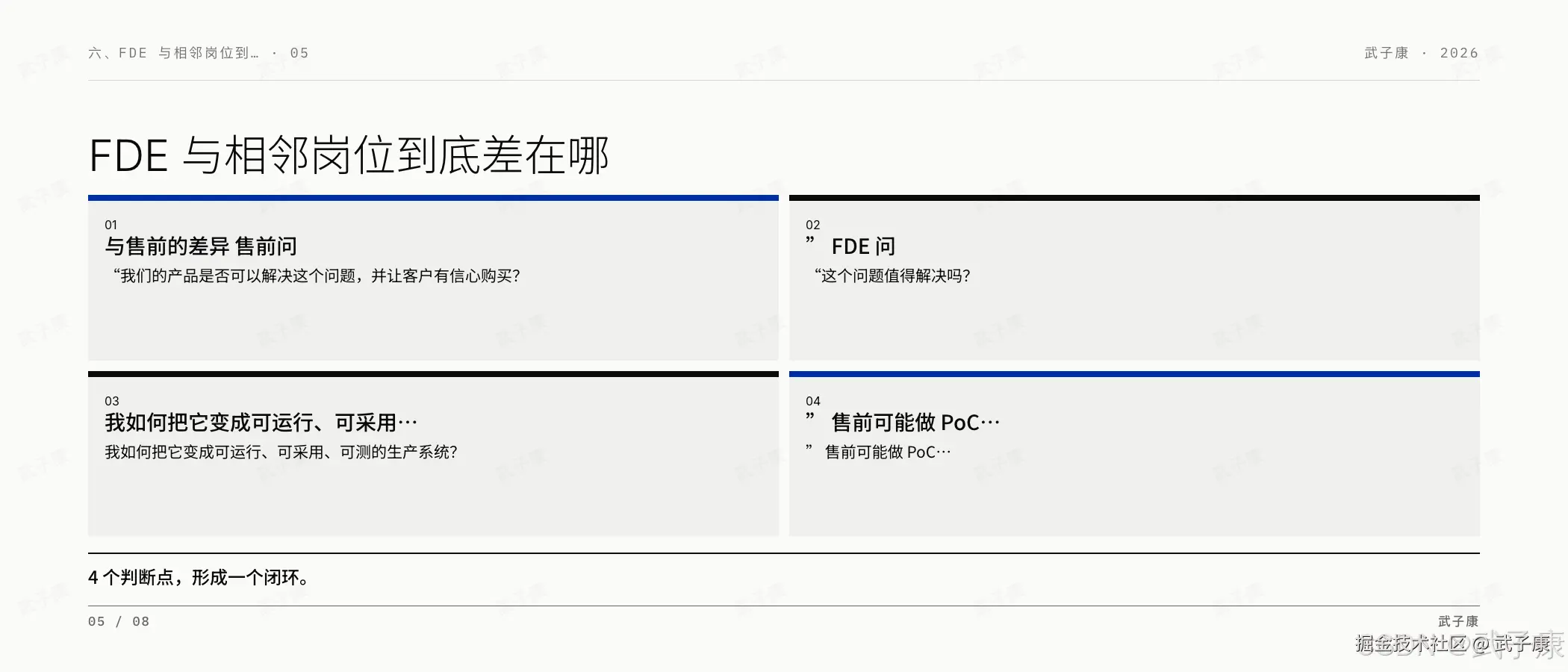 FDE 六、FDE 与相邻岗位到底差在哪页:05/08,FDE 与相邻岗位到底差在哪;4 个 quadrant — 售前问(产品可解决+客户有信心购买)/ FDE 问(值得解决+可运行+可采用+可测)/ 售前可能做 PoC(但不长期拥有生产和采用)