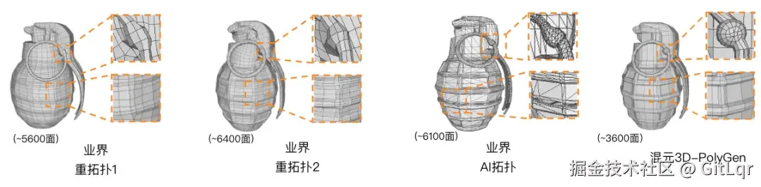 混元 3D 效果对比.webp