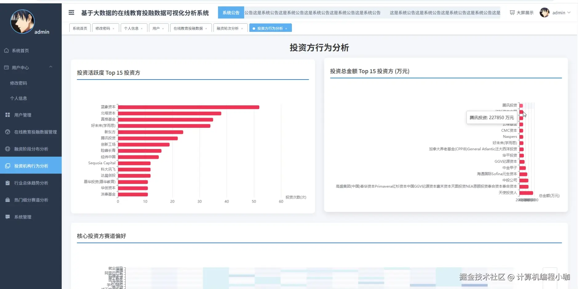 投资机构行为分析.png