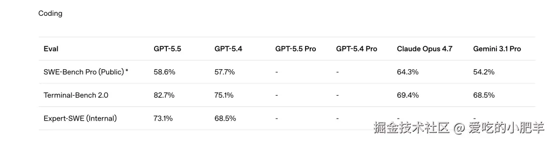 飞书文档 - 图片