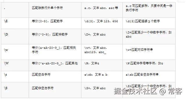 屏幕截图 2025-12-23 101912.png