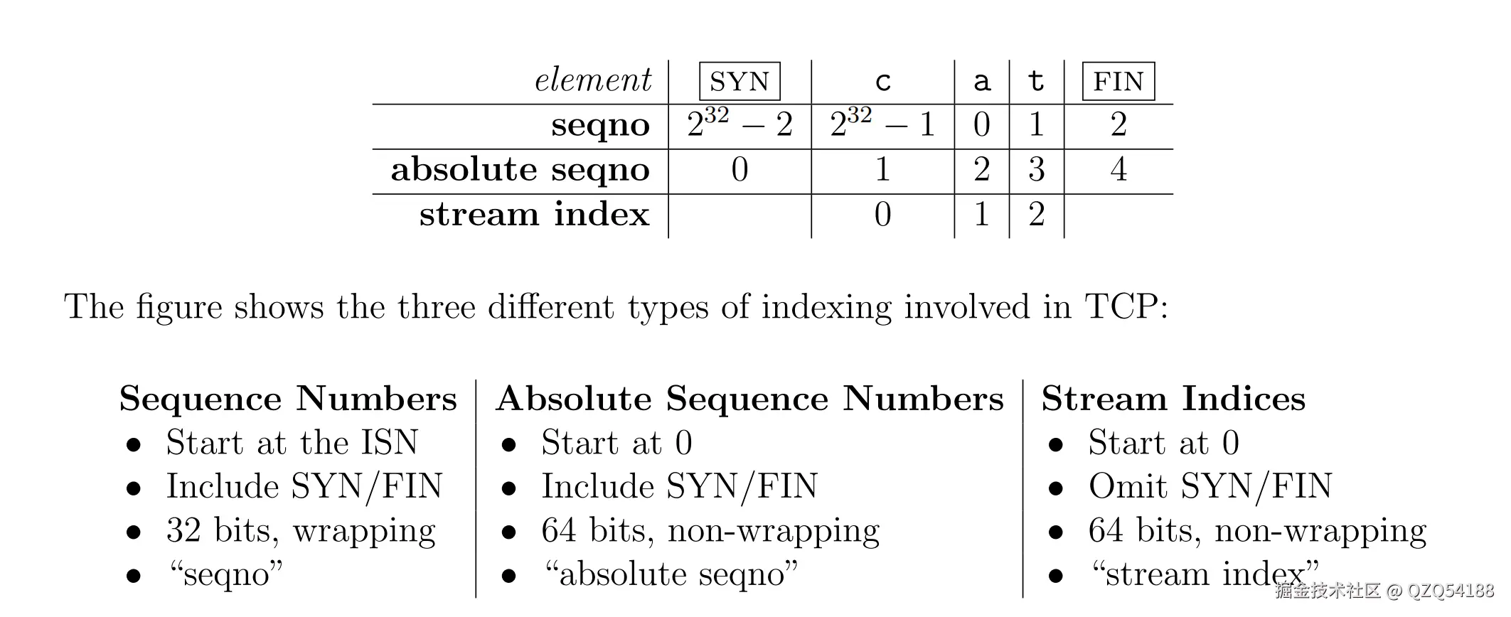 image-20250328101214329